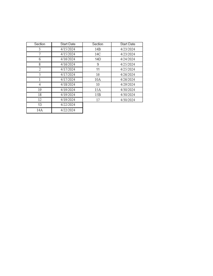 Ocean Pines Waterline Flushing Schedule